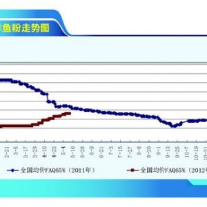 �~�ۣ������²����r�񏊄� �������~�ۃr�񵹒����@������ˮ�aǰ�ء�2012��6�¿��Ј�څ ...