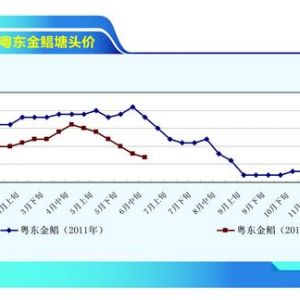 ���K���~�r�µ� �����y�q������ˮ�aǰ�ء�2012��7�¿��Ј�څ��