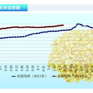 ���ף��ɱ��Ƅ��ϝq ��(y��u)�|(zh��)�ZԴ����(y��ng)ƫ�o������ˮ�a(ch��n)ǰ�ء�2012��9�¿��Ј�څ��