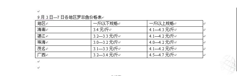 2012��9��3��--7�ո��؅^�_���~�r��