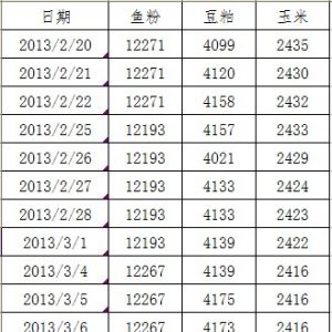 �~�ۣ��M���Ј���С�r�q����������؛֔��