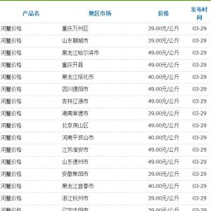 3��29�Շ��Ȳ��ֵ؅^���~�r��yӋ