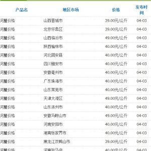 4��3�Շ��Ȳ��ֵ؅^��з�r��yӋ