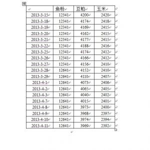 �~(y��)�ۣ���P(p��n)���f��(ji��n)ͦ����(gu��)��(n��i)�F(xi��n)؛�r(ji��)��С������