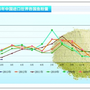 �~�ۣ��M���~�۵�؛���½� ���Ȏ��ƫ�o����ˮ�aǰ�ء�2013��5�¿��Ј�څ��