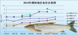 ���ڽ��K��ꖵ؅^��ˮ�~�r��