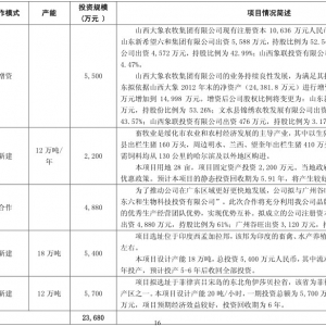 ��ϣ�����͔M�c�V�ݹ����M�����V�|���͹�˾��