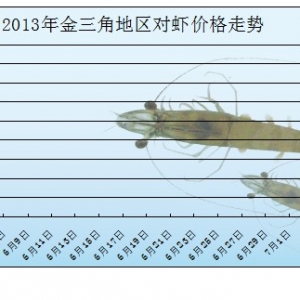 2013��6��1�ս����ǌ��r�r����r