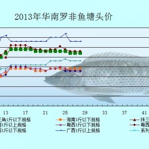 6��3-7���_���~�r�������܈�