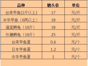 2013��6��7�������ǵ؅^(q��)���~���^�r