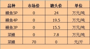 2013��6��7�������ǵ؅^(q��)���~���^�r(ji��)