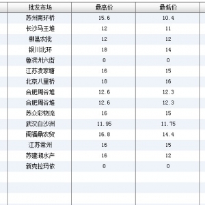 2013��6��17��ȫ����Ҫ���l�Ј�����~�r������