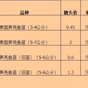 2013��6��14�������ǵ؅^�S���~�~�����^�r