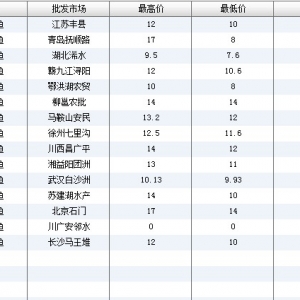 2013��6��25��ȫ����Ҫ���l�Ј��������~�r������