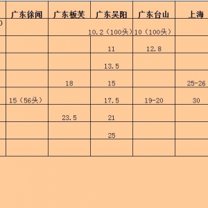 2013��6��25�ղ��ֵ؅^���r�r������