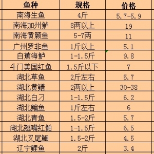 2013��6��26�ղ�β���~�S��~��Ʒ�N�r(ji��)������