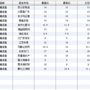 2013��6��26��ȫ����Ҫ���l�Ј��������~�r������