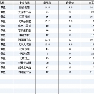 2013��6��26��ȫ����Ҫ���l�Ј�����~�r������