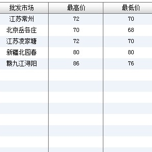 2013��6��26��ȫ����Ҫ���l(f��)�Ј����Z�~�r������