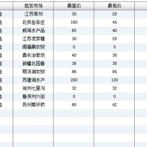 2013��6��26��ȫ����Ҫ���l�Ј��˹����~�r������