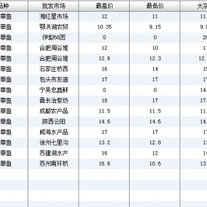 2013��6��27��ȫ����Ҫ���l�Ј�����~�r������