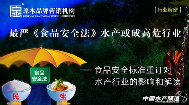 ���(y��n)��ʳƷ��ȫ���� ˮ�a(ch��n)��ɸ�Σ�ИI(y��)