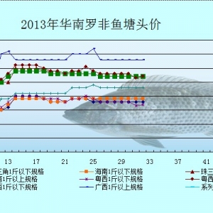 7��1-5�ո��؅^�_���~�r�������܈�