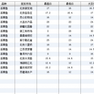 2013��7��15��ȫ����Ҫ���l�Ј�����~�r������