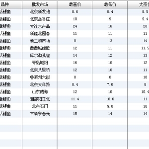 2013��7��15��ȫ����Ҫ���l�Ј������~�r������