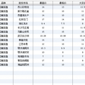 7��15��ȫ����Ҫ���l�Ј��������~�r������