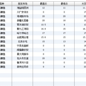 2013��7��17��ȫ����Ҫ���l�Ј����a�~�r������