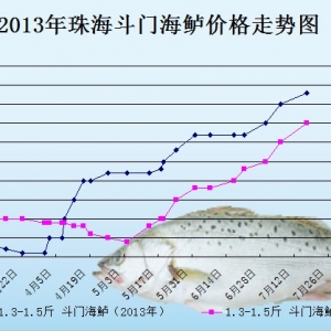 2013��7��6��-18�������ǵ؅^���|���^�r