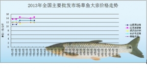 2013��7��23��ȫ����Ҫ���l�Ј����~�r������