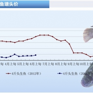 ���~��������Ȼ�����ɣ�����p�����ɡ���ˮ�aǰ�ء�2013��7�¿��Ј�څ��