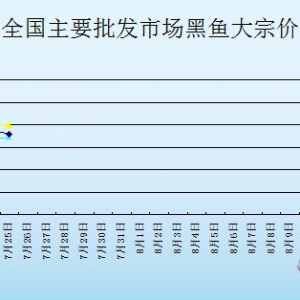 2013��7��25��ȫ����Ҫ���l�Ј����~�r������