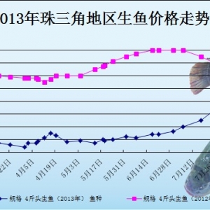 2013��8��8�������ǵ؅^(q��)���~���^�r(ji��)