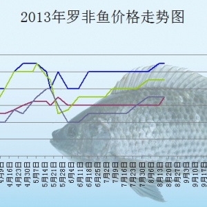 2013��8��19�ղ��ֵ؅^�_���~���^�r