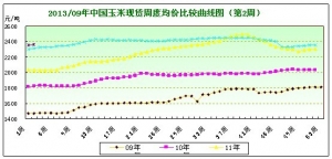 2013���2�������܈��Ј�ُ�N���S ���鷀���ϝq