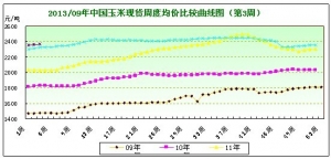 2013���3�������܈��Ј�ُ�N���� ������mƫ��