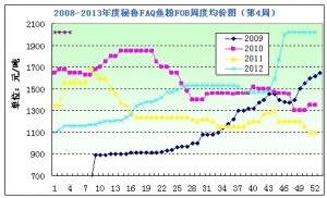 2013���4���~�۷������ɽ��嵭 ��r���mƫ��