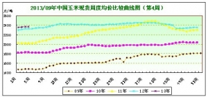 2013���4�������܈��Ј�ُ�N���� ������ʎƫ��