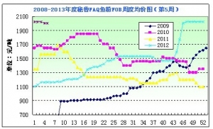 2013���5���~�۷������ɽ����m�嵭 ��r����ƫܛ