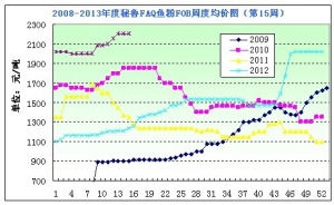 2013���14��15���~�۷����������o����ֲ�׃����P��r�S�ֈ�ͦ