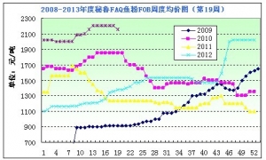 2013���19���~�۷������������L�����~�ۈ�r��ܛ