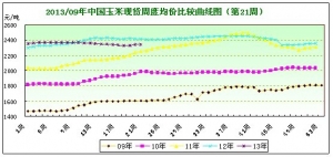 2013���21�������܈�ُ�N��u���غ�������څ��