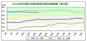 2013���22�������܈󣺽K�˲�ُ������u���غ���������ߏ�