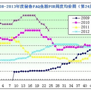 2013���24���~�۷������Ј��Շ��ɽ��嵭 �r�����ݲ�׃