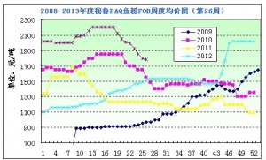 2013���26���~�۷������Ј����ۉ������� �r����������