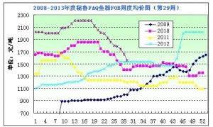 2013���29���~�۷������ɽ��������Ƈ��ȃr��ֹ����