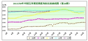 2013���29�������܈��Ј�������m�p������S�֏���